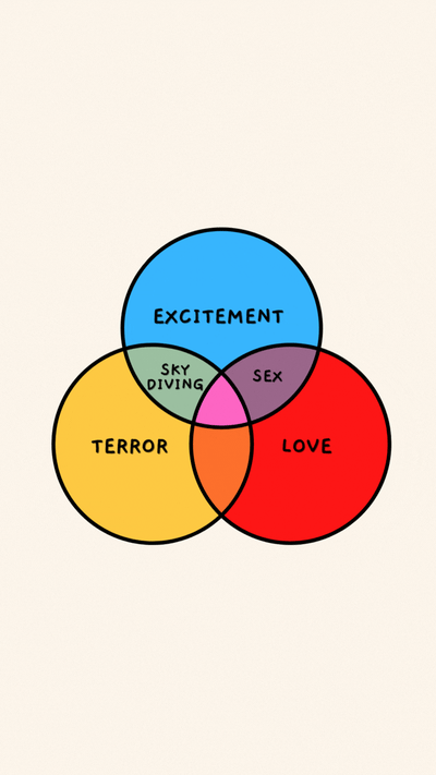 Baby Venn Diagram Card