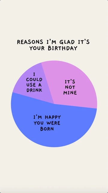 Reasons I'm Glad It's Your Birthday Funny Video eCard poster