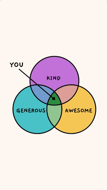 Thank You Funny Venn Diagram Thanks Video eCard poster