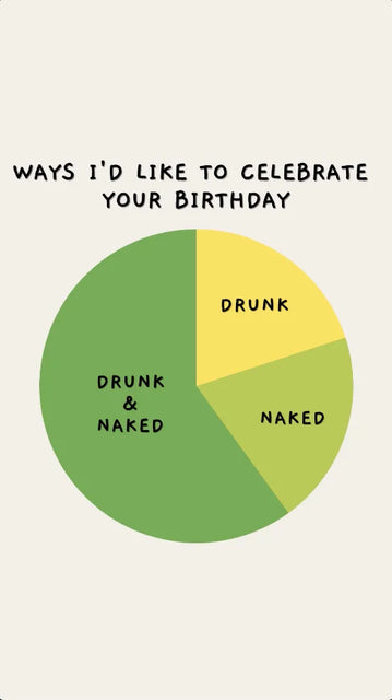 Drunk and Naked Pie Chart – Funny Birthday Video eCard poster