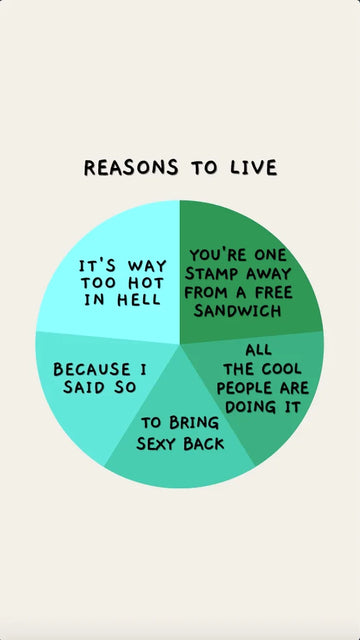 Reasons to Live Pie Chart Birthday Video eCard poster