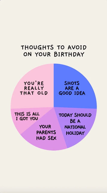 Thoughts to Avoid Graph  Funny Birthday Video eCard poster