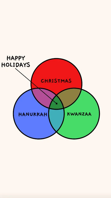 Funny Inclusive Holiday Video eCard – “Venn Diagram Seasons Greetings” poster