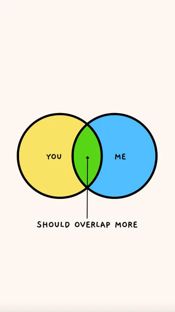 Friendship Thinking of You Venn Diagram Video eCard poster