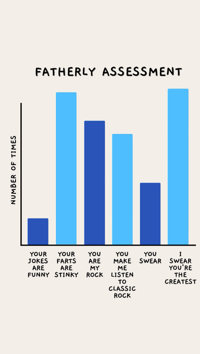 Father's Day Assessment Card 