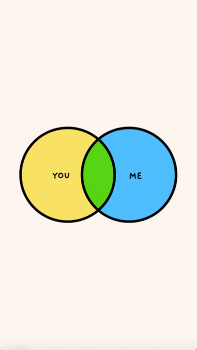 Venn Diagram Digital Card