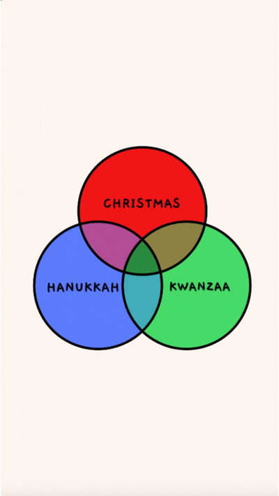 Happy Holidays Card