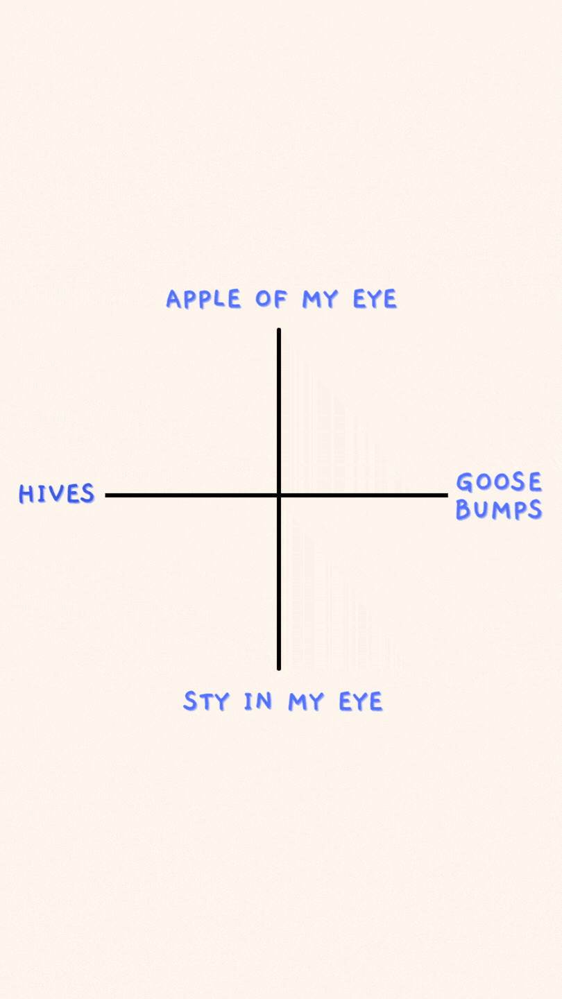 Happy Anniversary Digital Cards