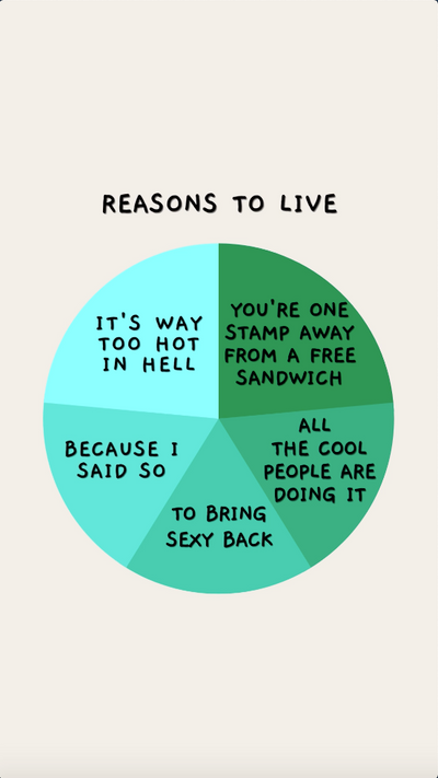 Birthday Reasons to Live Ecard