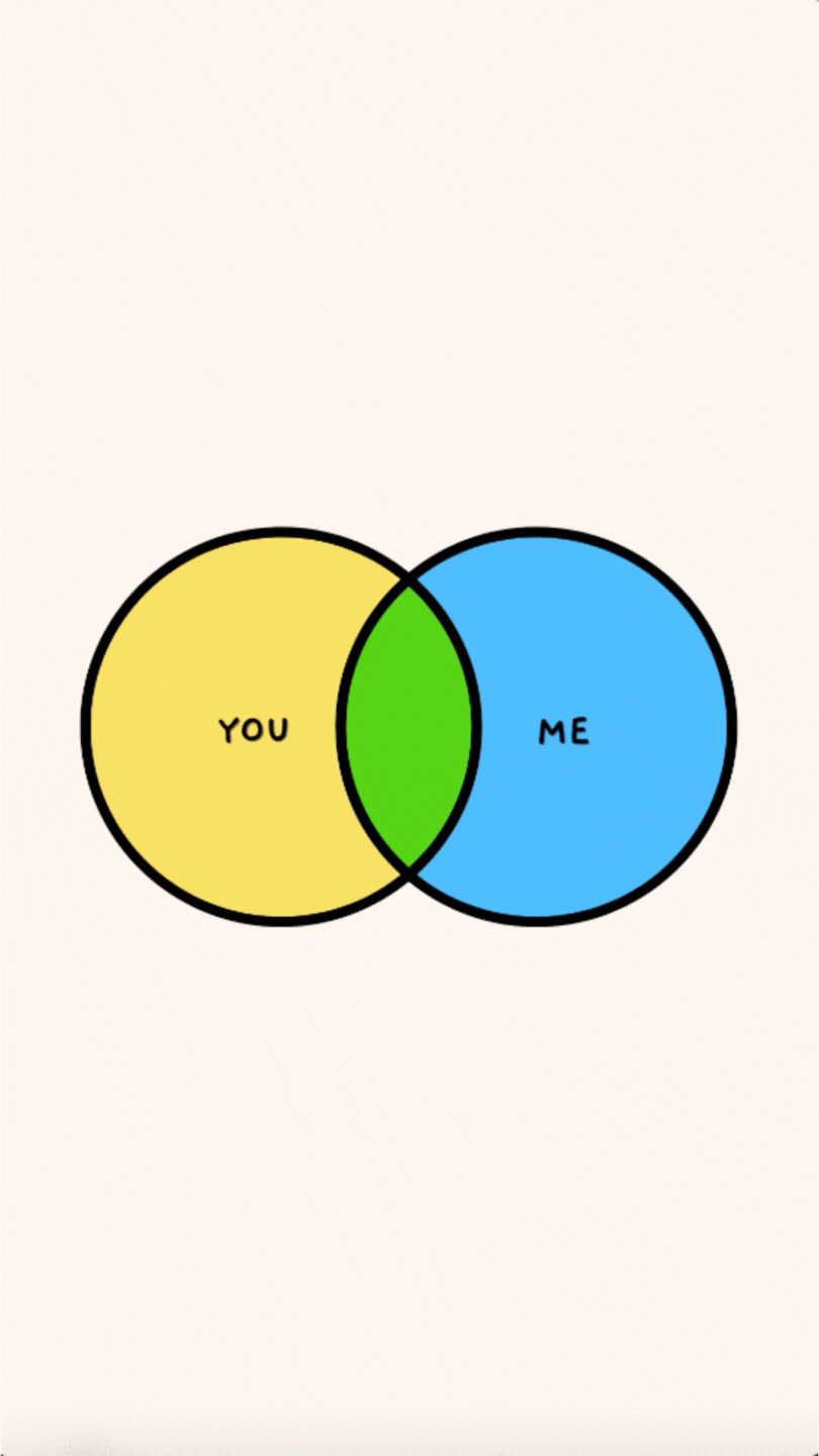 Venn Diagram Digital Card