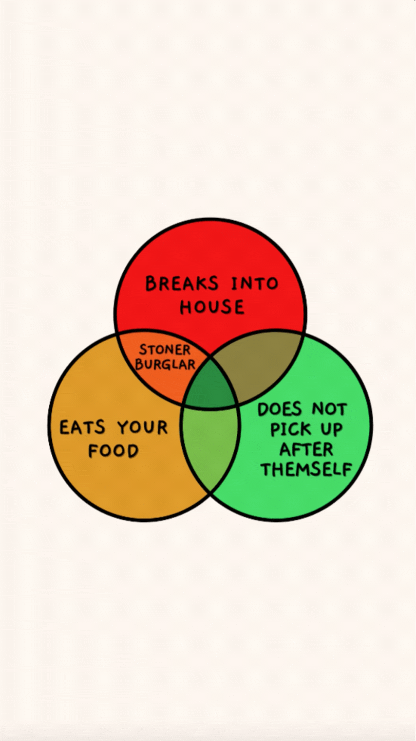 Santa Venn Diagram Greeting Card