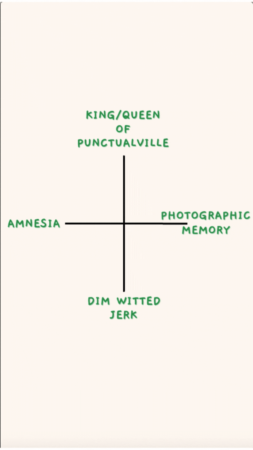 Belated Birthday Digital Card 